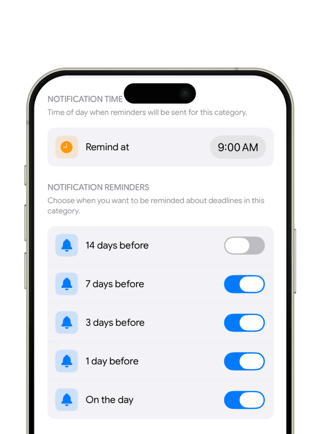 Deadlinr's reminder settings for a category: 14, 7, 3 and 1 day before, and on the day